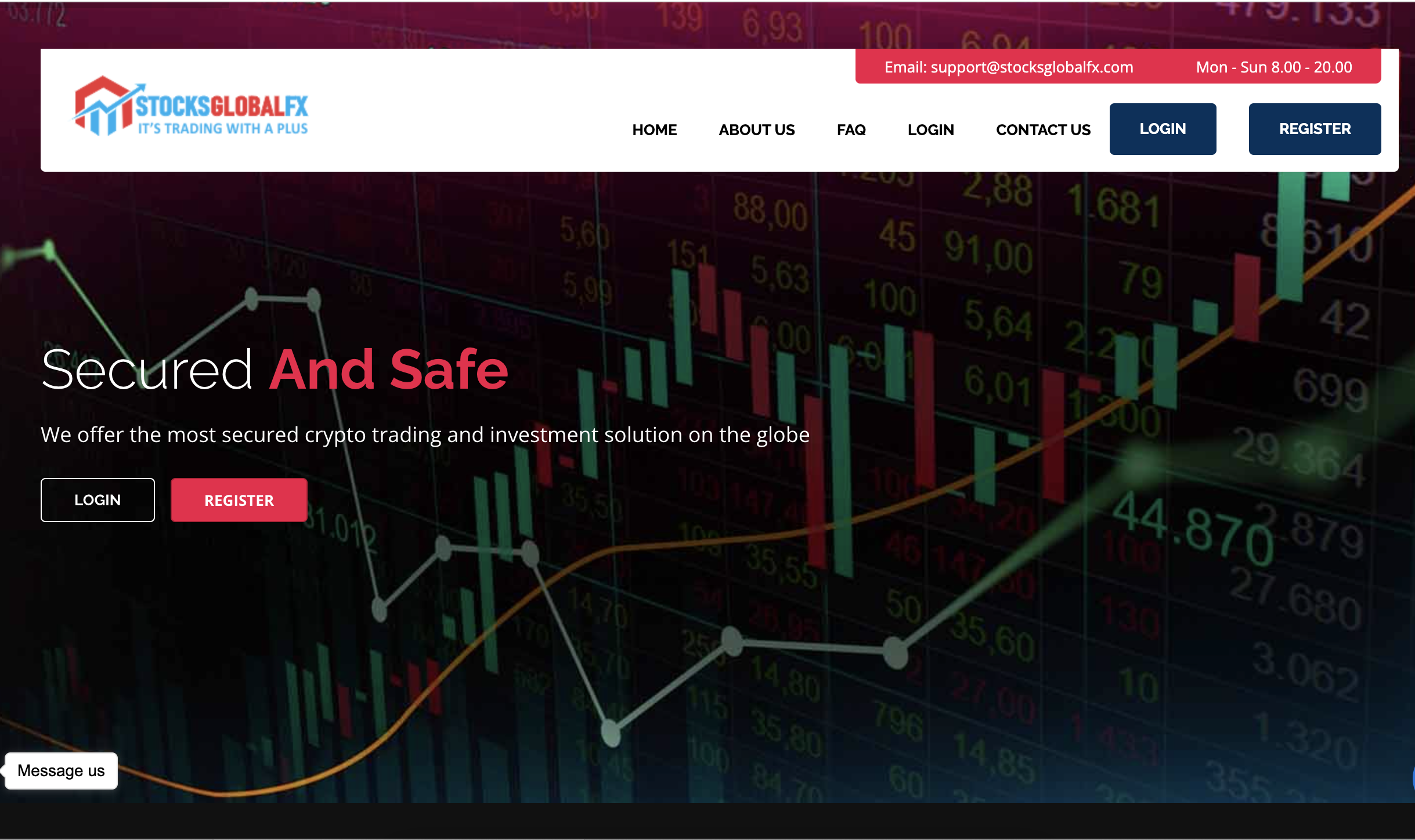 The Truth Behind Stocksglobalfx.com