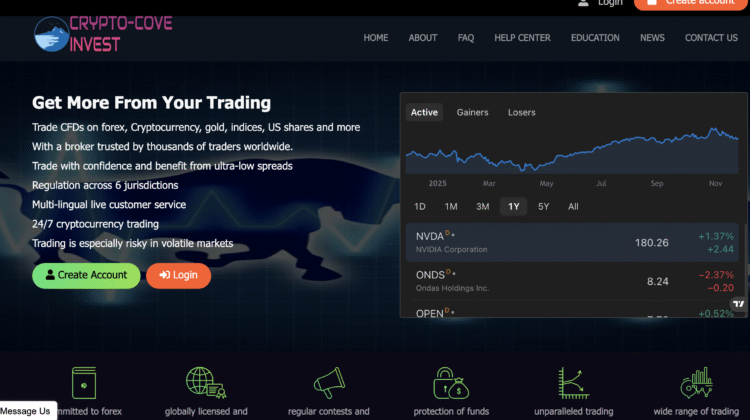 Beware of Cryptocoveinvest.com