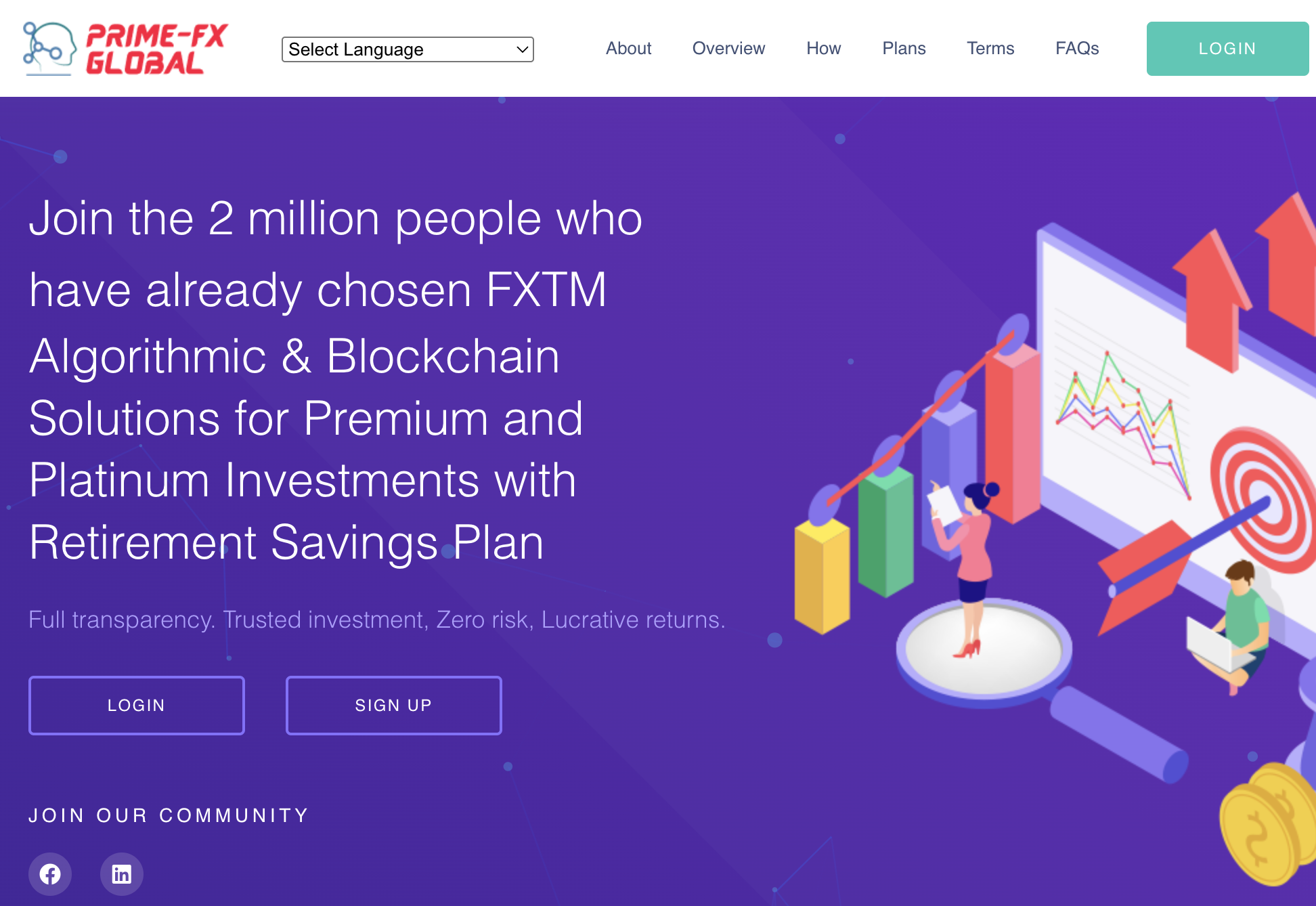 The Dark Side of Primefxglobal.com