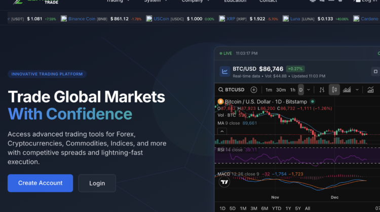 The Zentroxtrade.com Scam Review