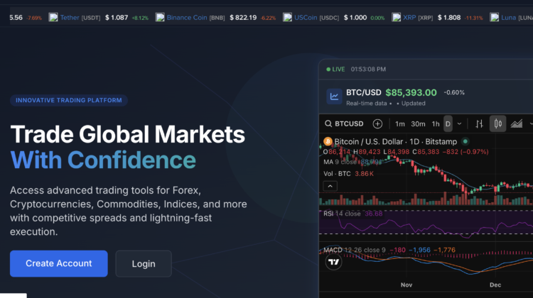 The Algoedgemarkets.com Deception