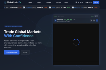 Metachainfx.com Exposed