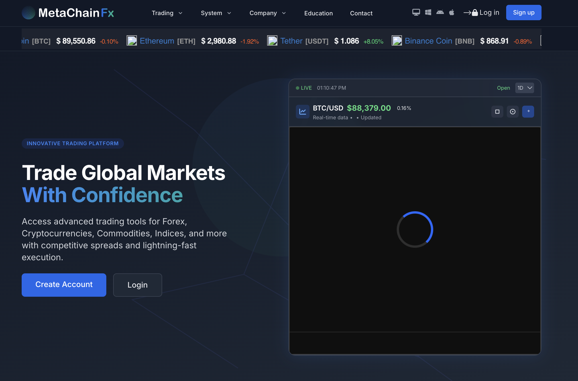 Metachainfx.com Exposed