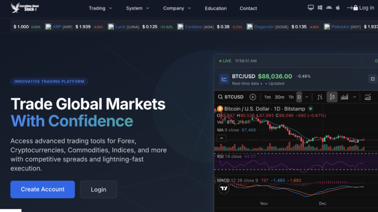 Everythingaboutstock.com Scam Alert