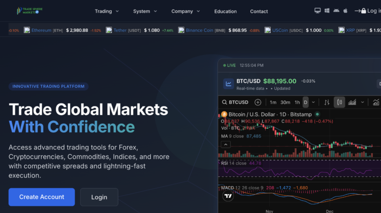 Tradespheremarkets.com Scam Insights