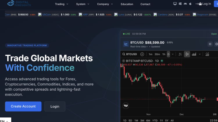 The Dark Side of Digitalforesights.com