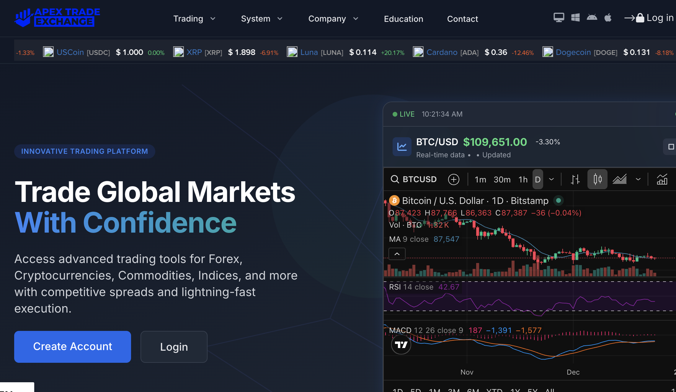 Apextradeexchange.com Exposed