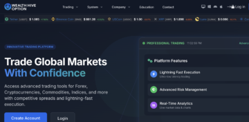 Wealthhiveoption.com Under Scrutiny