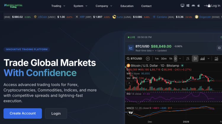 A Comprehensive Vantroxcapital.com Scam Review