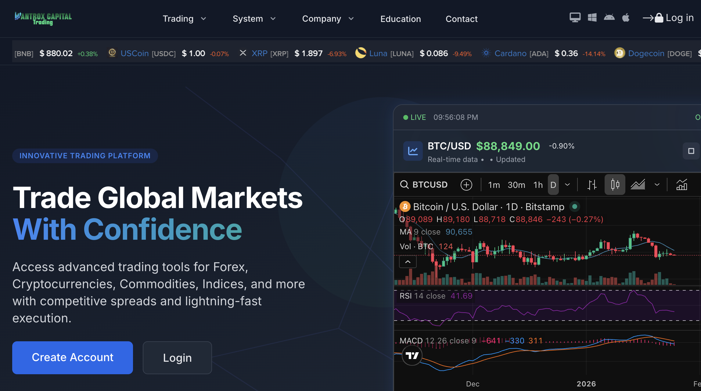 A Comprehensive Vantroxcapital.com Scam Review