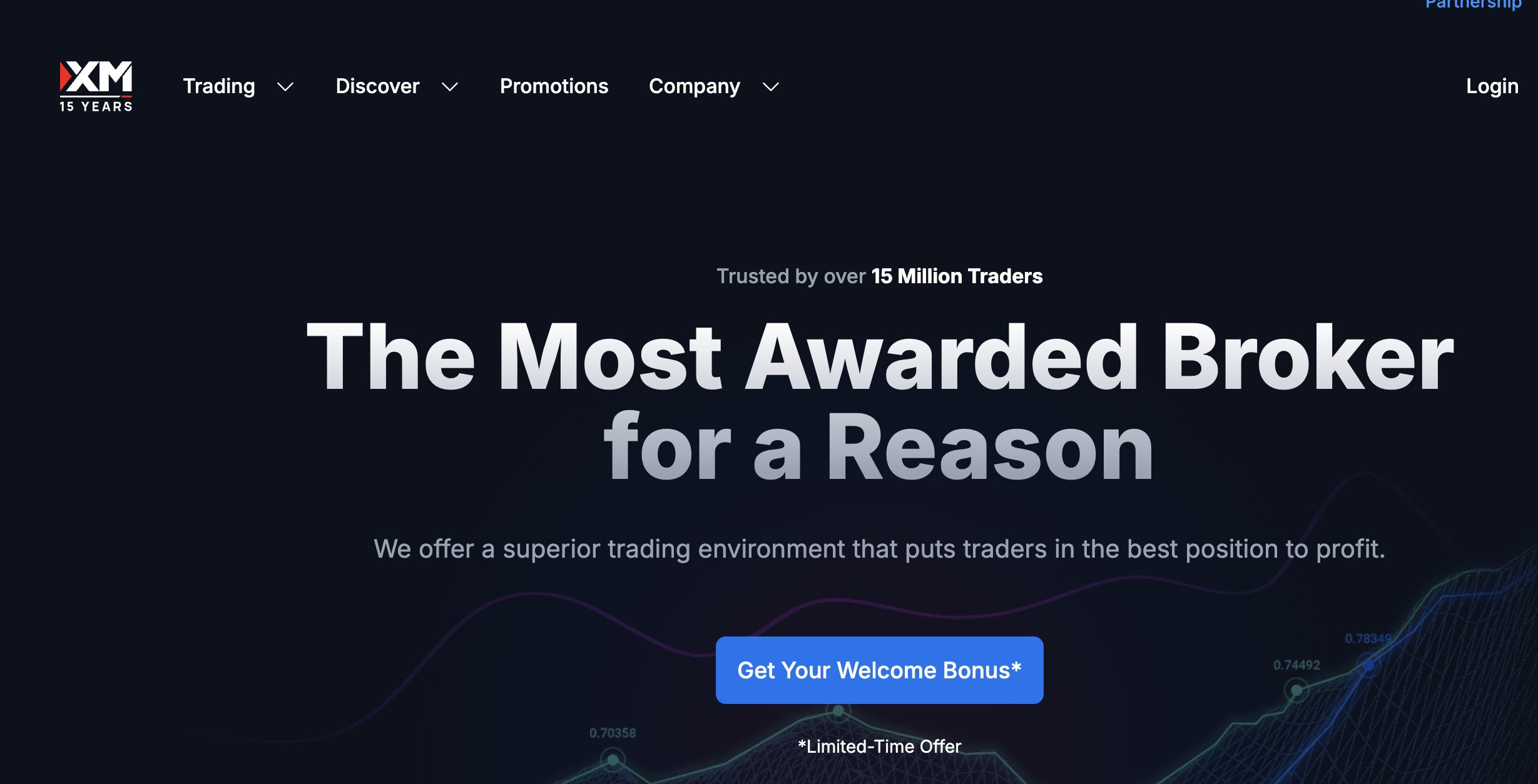 Xmcnmarkets.com Exposed