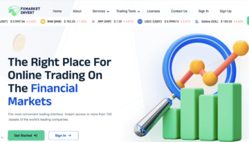 Fxmarketinvest.com Under the Microscope