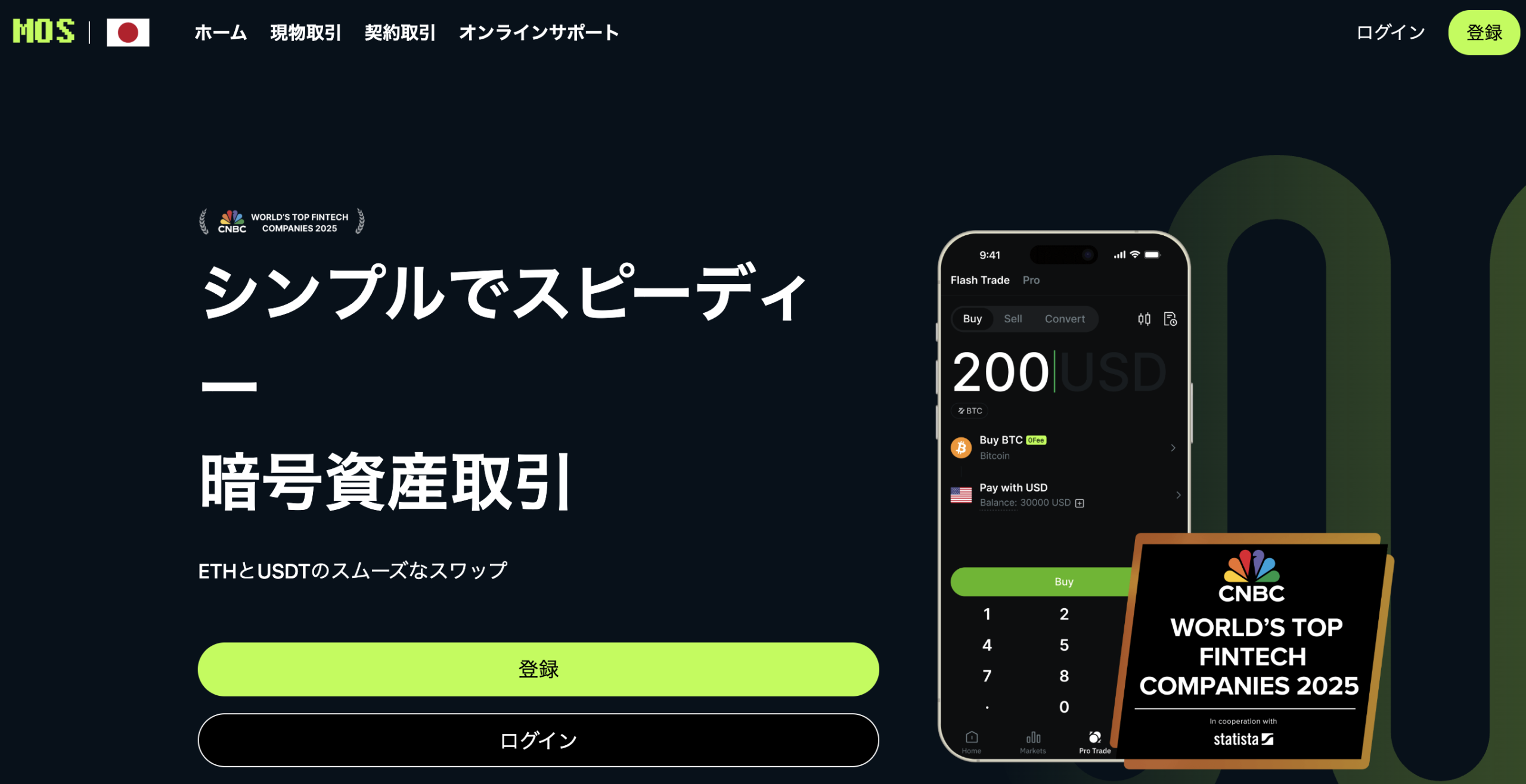 Exposing Mos-coin.com