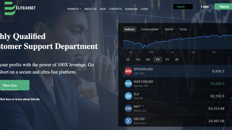 Eliteassetinv.com Scam Review