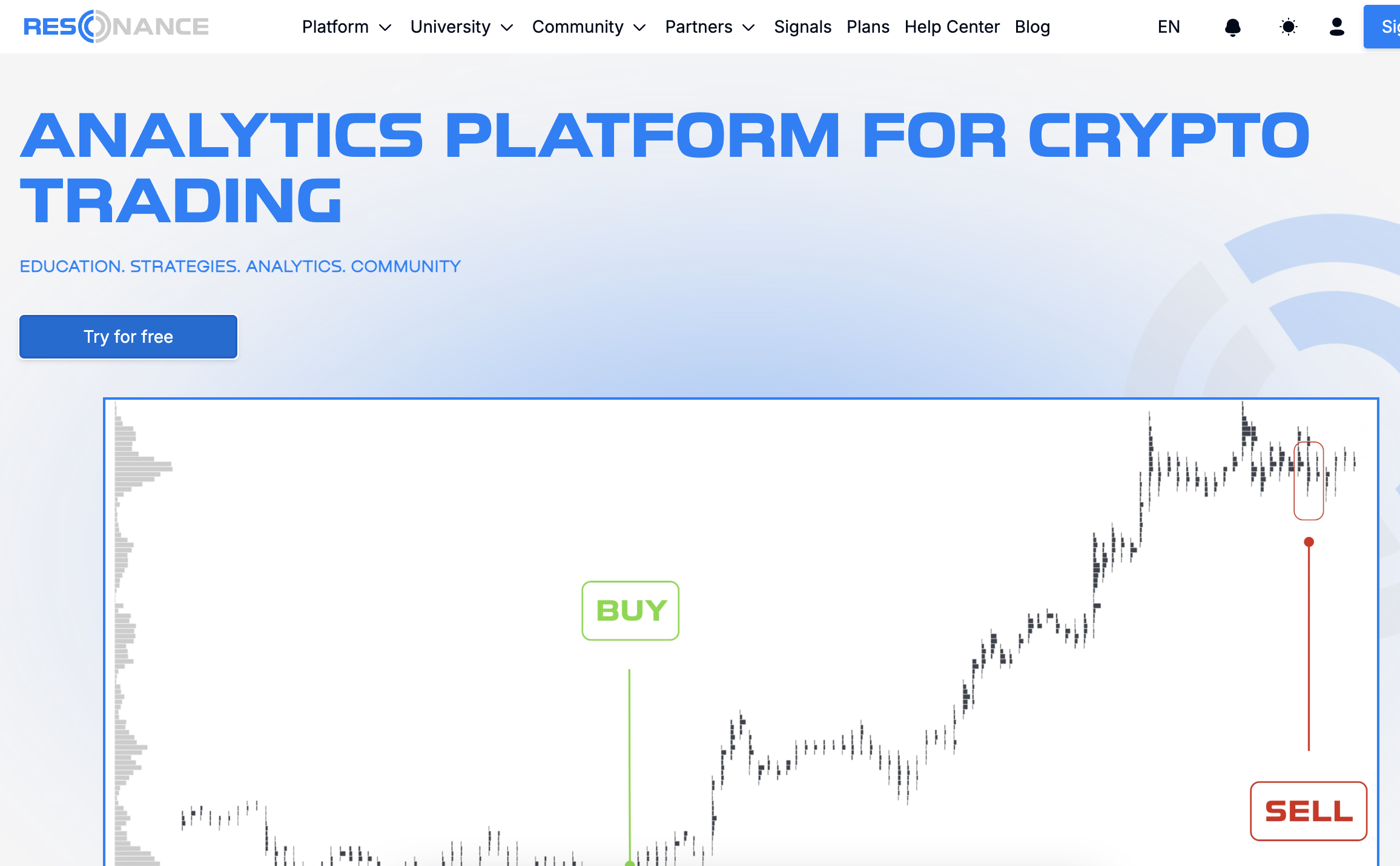 Resonance.vision Scam Exposed