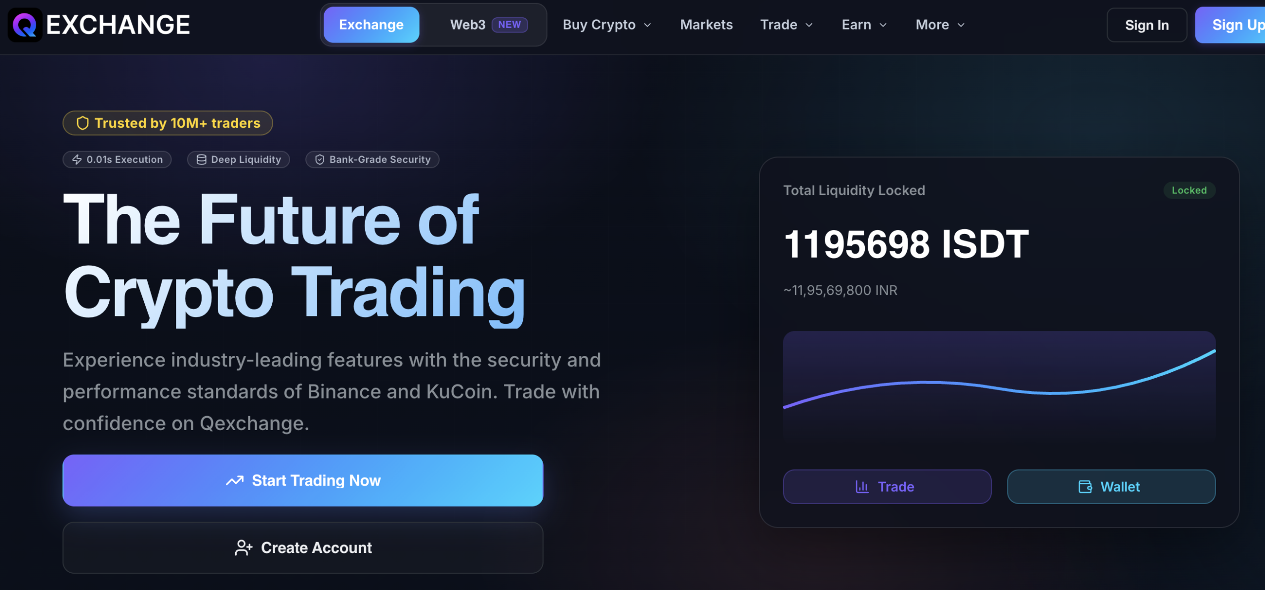 The Dark Side of Qccex.com