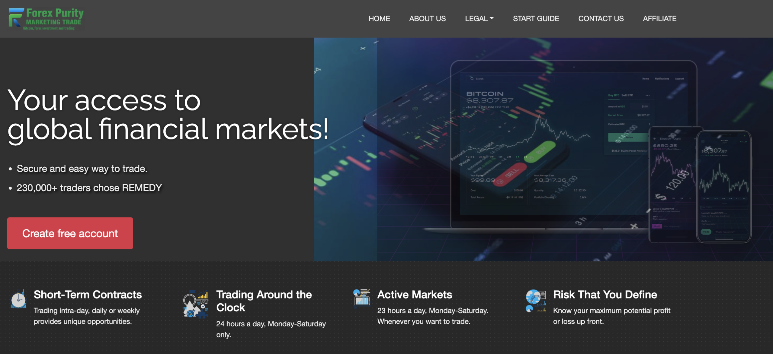 Forexpuritymarketingtrade.com Under Scrutiny