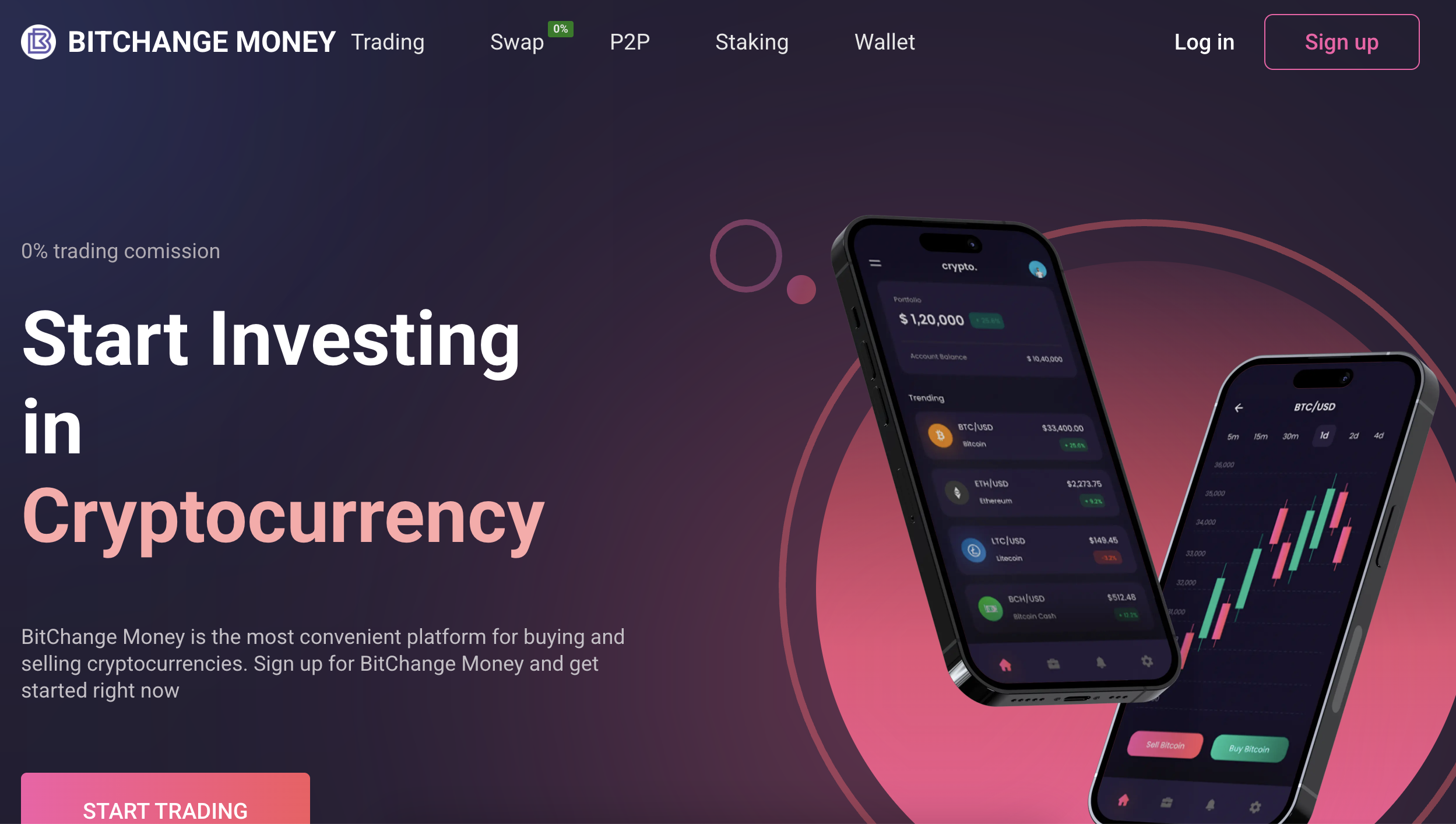 The Dark Side of Bit-change.money